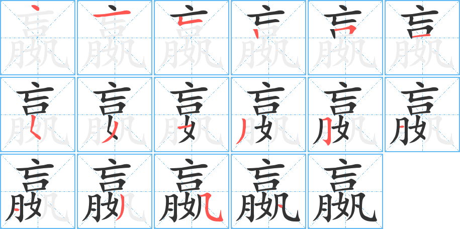 嬴的筆順筆畫