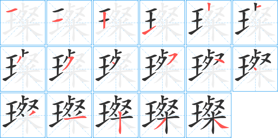 璨的筆順筆畫