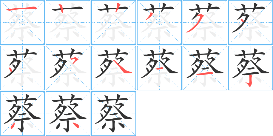 蔡的筆順筆畫