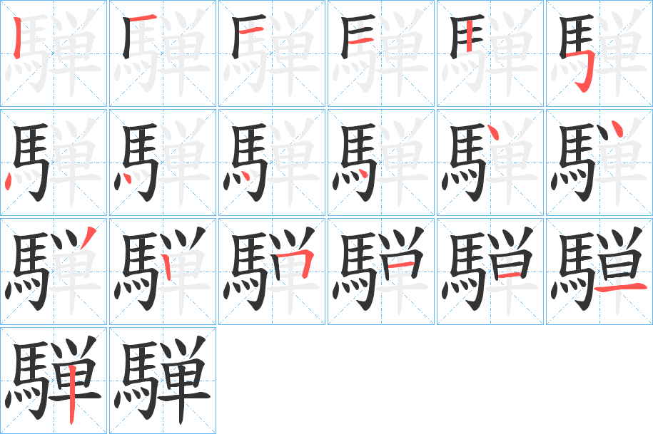 騨的筆順筆畫