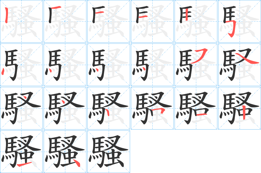 騷的筆順筆畫